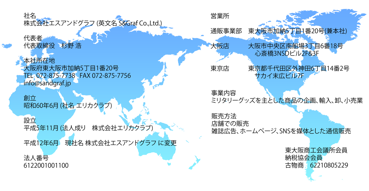 S Graf 会社概要 S Graf 会社概要